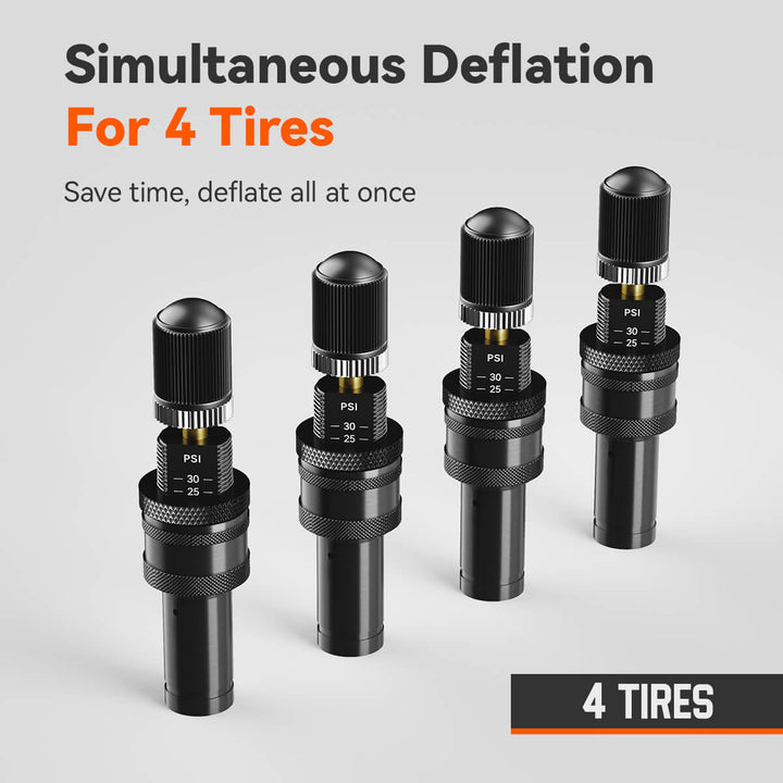 Automatic Tire Deflators  WOLFBOX   