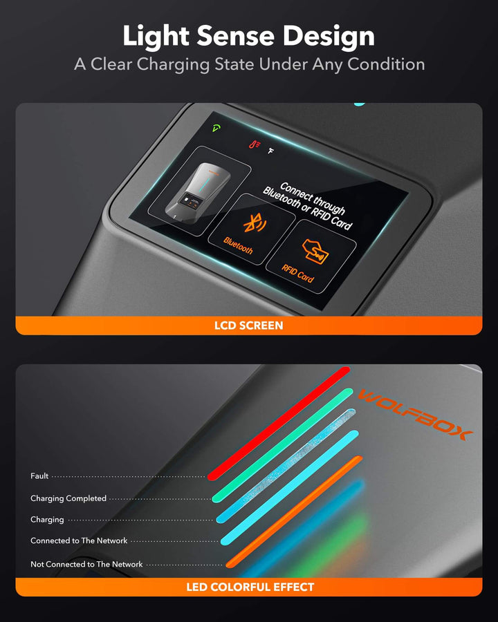 WOLFBOX Level 2 EV Charger with WiFi and Bluetooth  WOLFBOX   